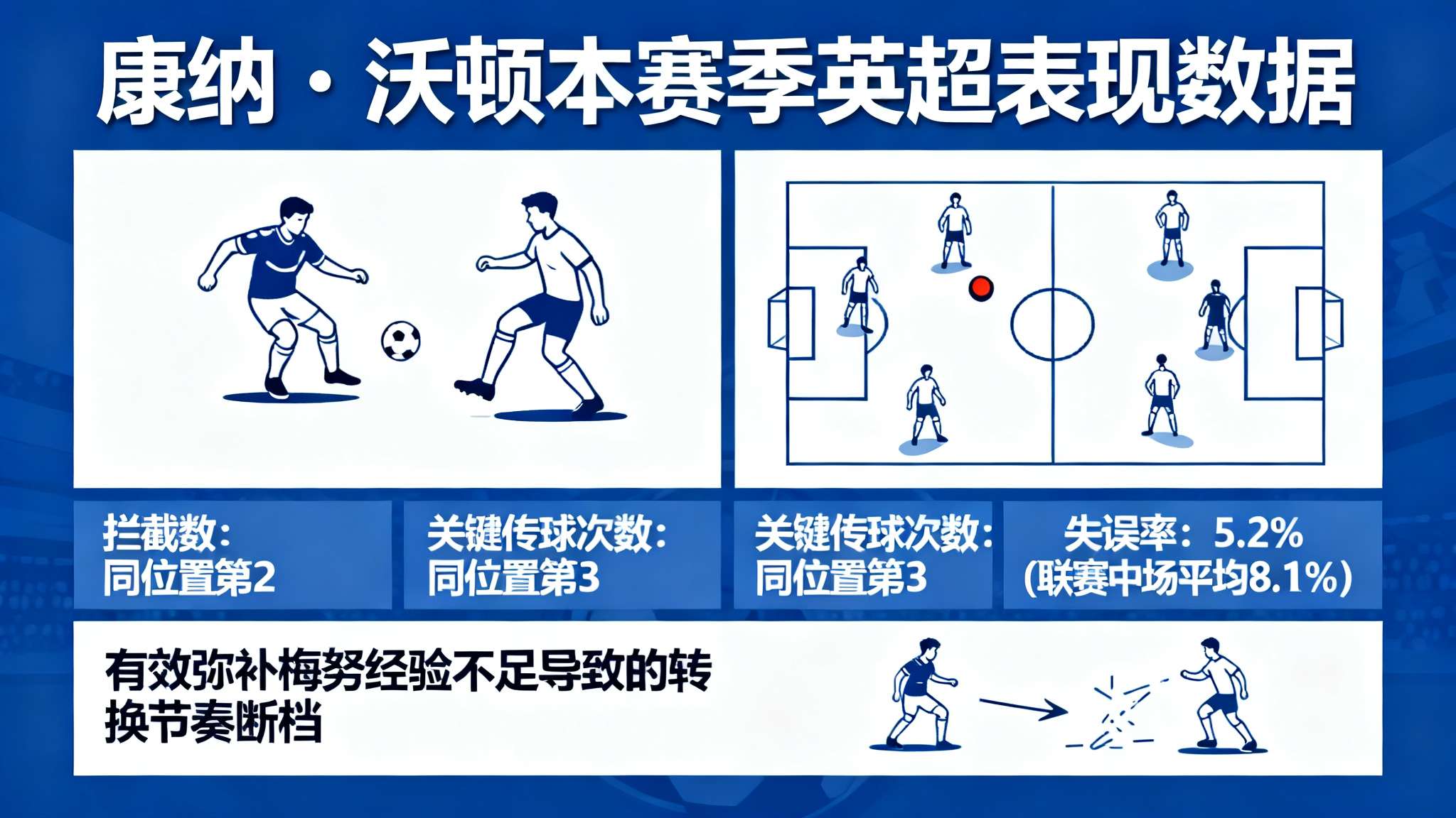 开云官网中心