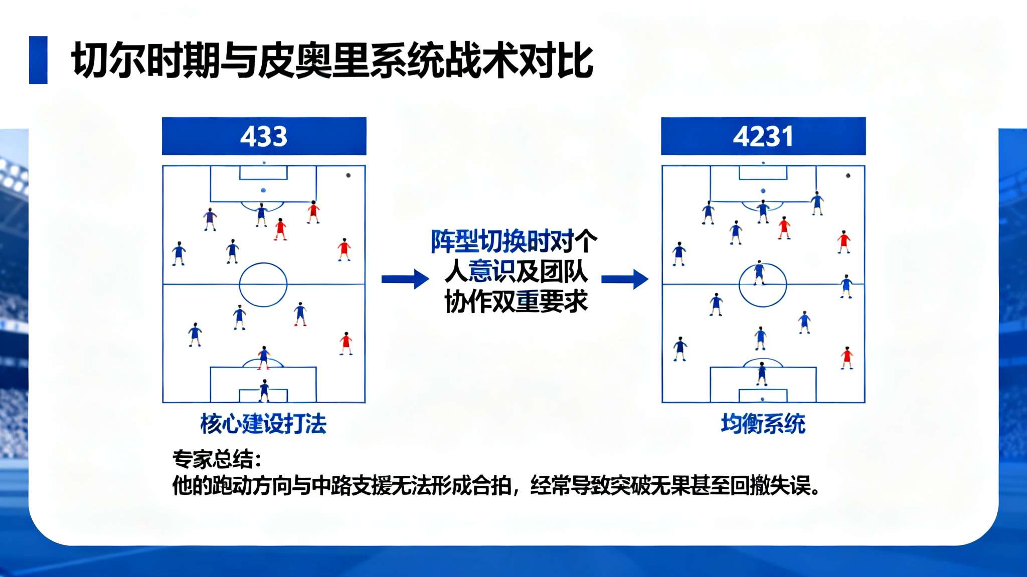 开云官网中心