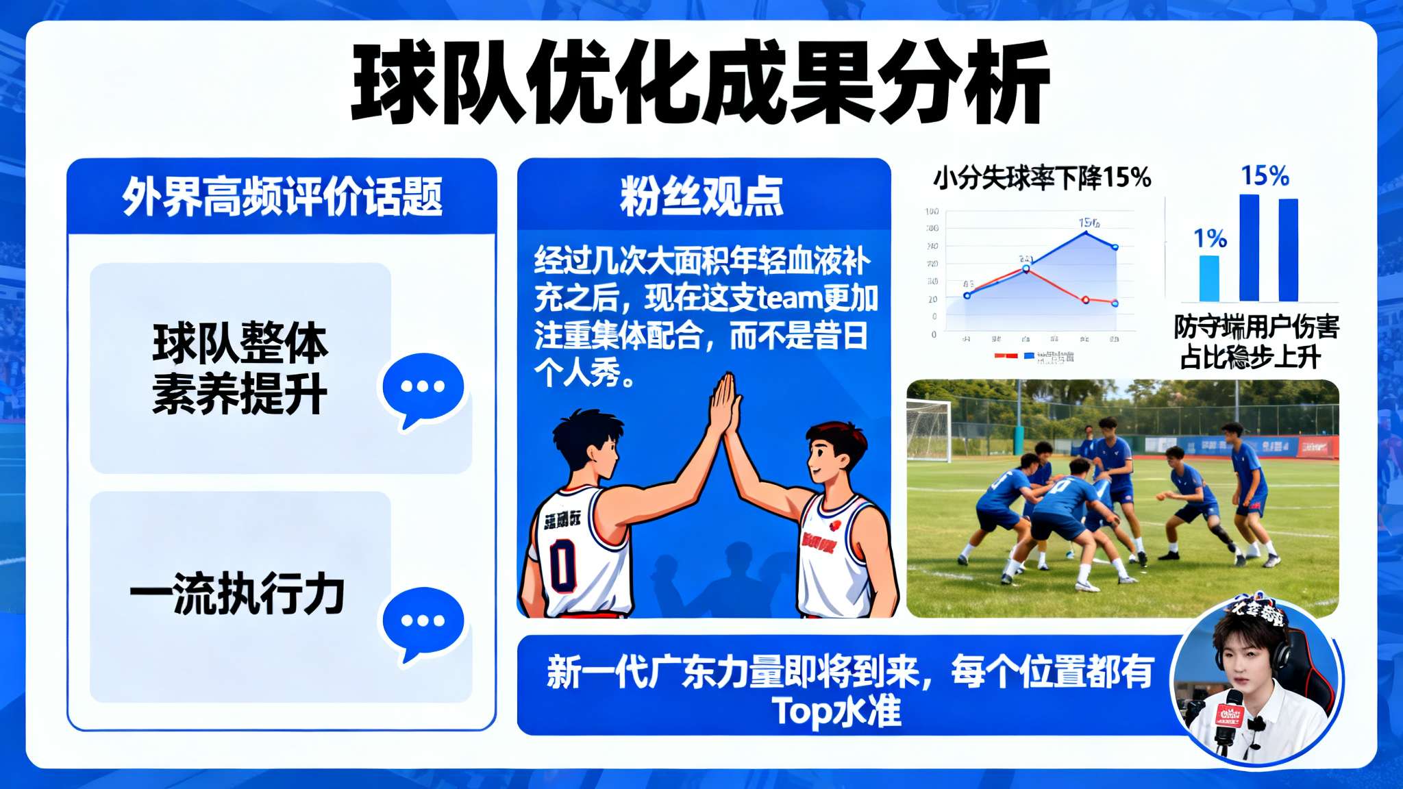 开云官网中心